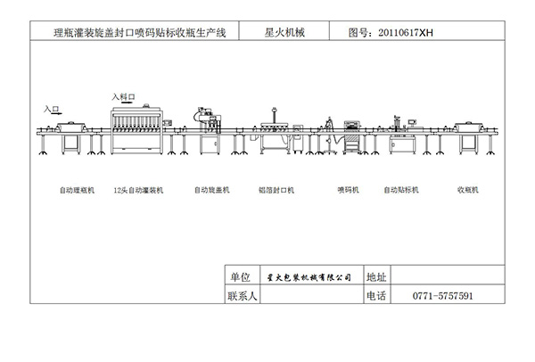 星火全自動消毒液灌裝線設計方案